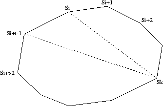 \includegraphics [scale=0.5]{/home/alex/Cours1999-2000/AlgoAv/algoav2.eps}