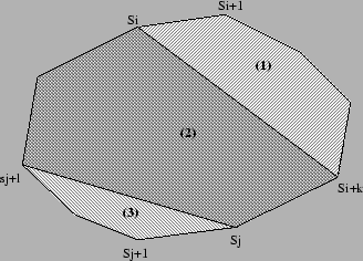 \includegraphics [scale=0.5]{/home/alex/Cours1999-2000/AlgoAv/algoav.eps}