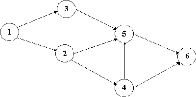 \includegraphics [scale=0.5]{/home/alex/Cours1999-2000/Projet_Compil/Rapport/Jojo/im3.ps}