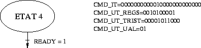 \includegraphics [scale=0.70]{/home/alex/Cours1999-2000/Projet_ASICS/cell.eps}